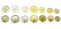 Zestaw menniczy PERU nowe x 7