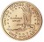 USA 1$ Rdzenni Amerykanie Sacagawea 2004