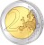 2 euro Niemcy Berlin Charlottenburg 2018