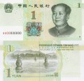Chiny 1 yuan Mao Tse Tung 2019 P-912