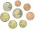 Euro set Estonia zestaw menniczy x 8 2018