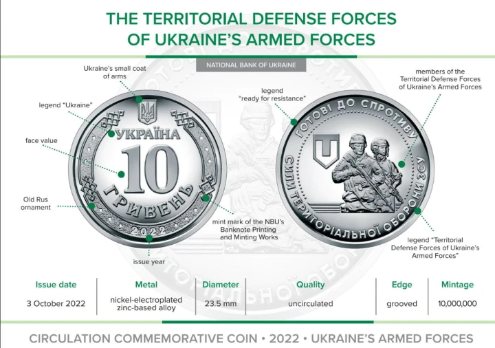 UKRAINA 10 UAH Obrona Terytorialna 2022