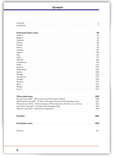 Katalog monet 2 Euro 2023
