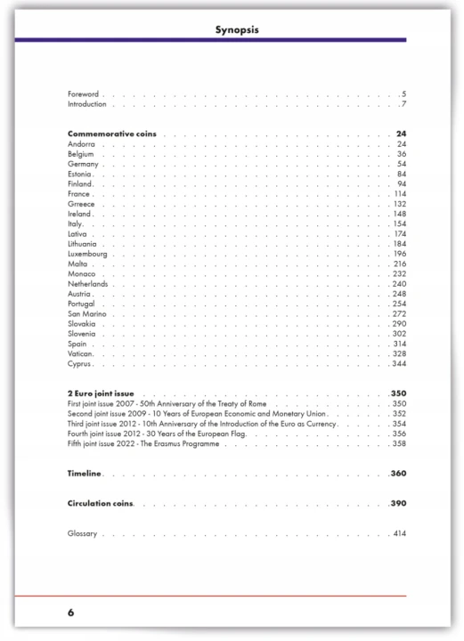 Katalog monet 2 Euro 2023