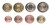 Euro set AUSTRIA zestaw menniczy x 8 2023