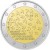 2 euro Belgia Przewodnictwo w UE 2024