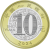 Chiny 10 yuan Rok Smoka 2024