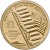 USA 1$ Rdzenni amerykanie  Indian Citizenship Act 2024