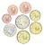 Euro set Hiszpania zestaw menniczy x 8 2024