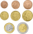 Euro set HOLANDIA zestaw menniczy x 8 2014