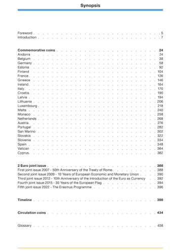 Katalog monet 2 Euro 2025