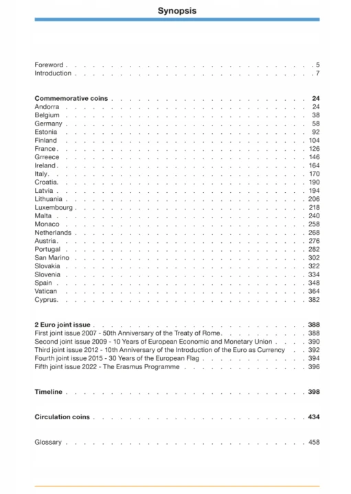 Katalog monet 2 Euro 2025