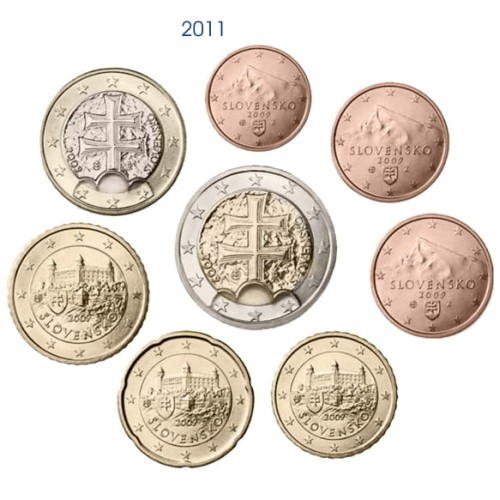 Euro set Słowacja zestaw menniczy x 8 2011