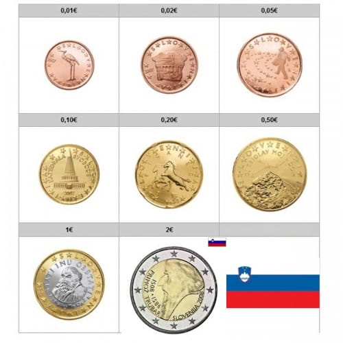Euro set Słowenia x 8 zestaw menniczy 2008