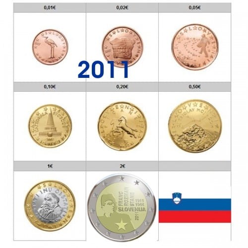 Euro set Słowenia x 8 zestaw menniczy 2011