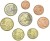 Euro set