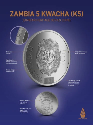 Zambia 5+2 kwacha Lew + Antylopowiec 2024