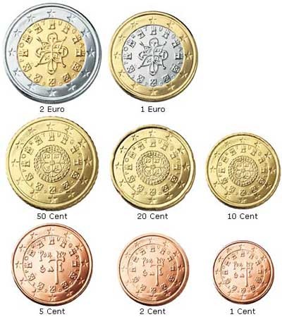 Euro set Portugalia zestaw menniczy