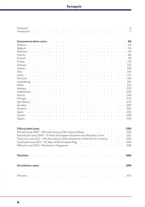 Katalog monet 2 Euro 2026