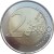 2 euro Andora Herb 2026