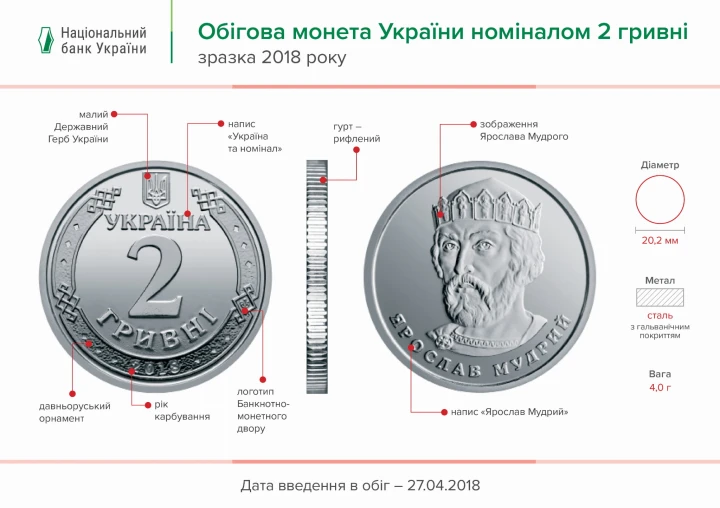 2 UAH Jarosław Mądry 2018