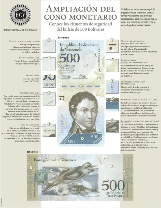 Wenezuela 500 Boliwarów Tonin czarnogłowy 2016 P-new