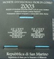 San Marino mini kit 20c +50c 2003