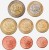 Lithuania 2015 - Euro coins released